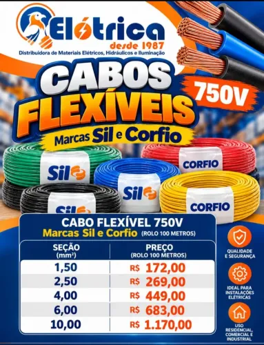Cabos de cobre flexível Sil e Corfio