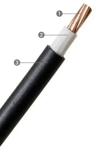 Cabo 1kv 6mm
