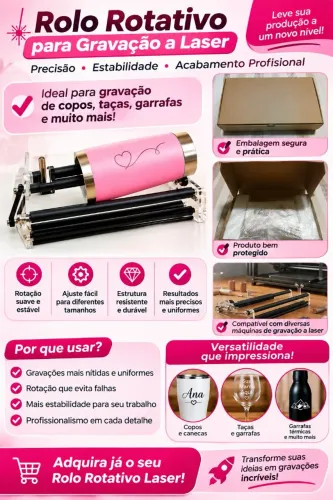 Rolo rotativo a laser