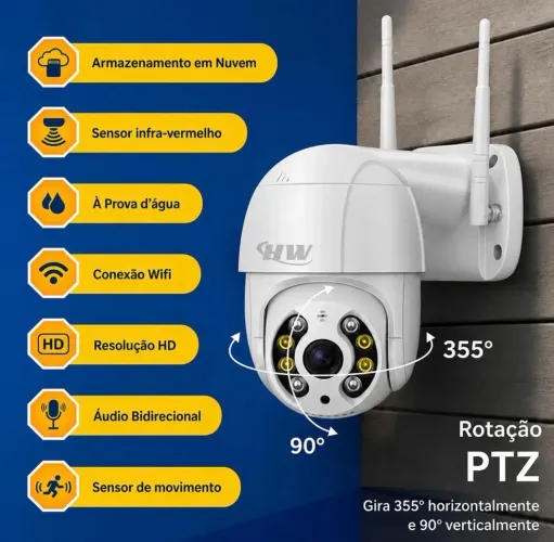 CÂMERA DE SEGURANÇA 360°