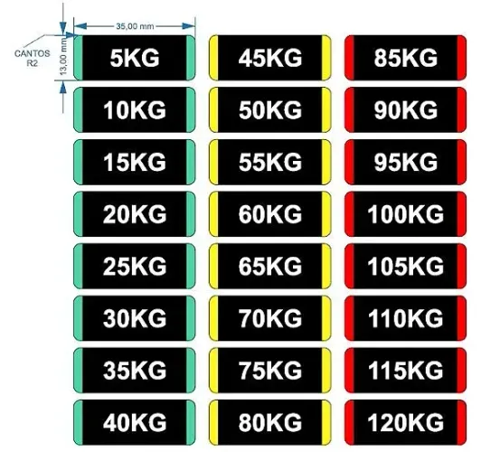 Adesivos de identificação de bateria de pesos 5kg