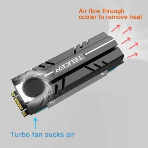 Dissipador de calor M.2 NVME 2280 - Ventilador ativo - TEUCER