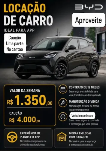 BYD Dolphin Mini (Elétrico) 2025
