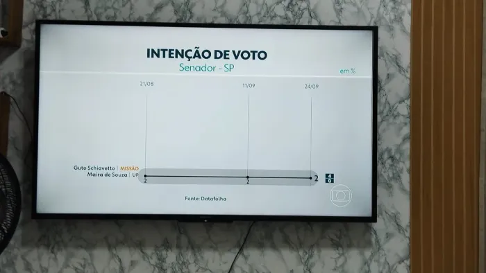 Vendo tv Sony nova.