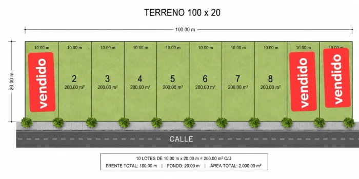 Vendo lote em aldeia 