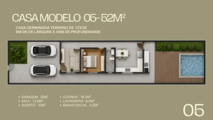 Plantas de Casas Geminadas para Terreno 12x30