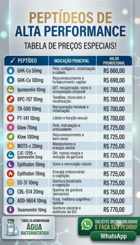 PEPTIDEOS IMPORTADOS
