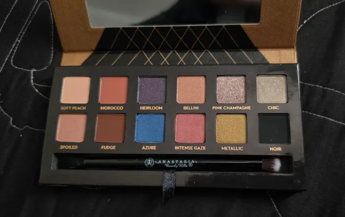 Paleta de Sombras Anastasia Beverly Hills Shadow Couture | World Traveler