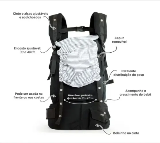 Canguru de bebê