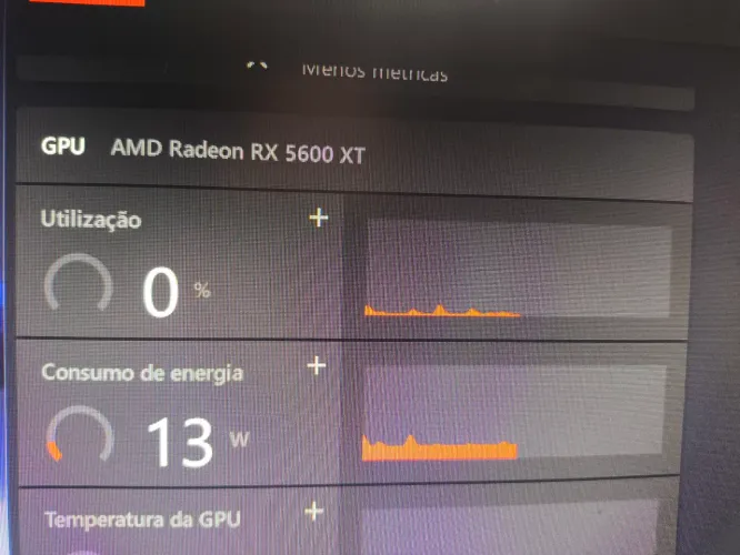 Placa de vídeo Asus Rx 5600 xt 6gb