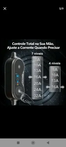 Carregador de carro elétrico