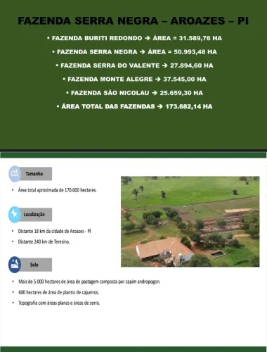 Vendo Mega Fazenda no Piauí!