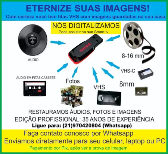 Digitalização de VHS e outras mídias
