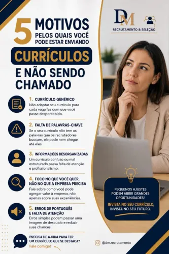 Elaboração de currículo para ATS e perfil do LinkedIn.