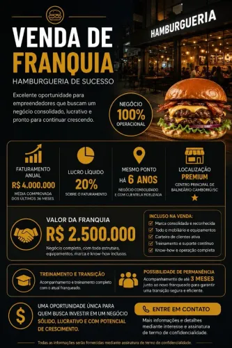 Venda de franquia de hamburgueria no centro de Balneário Camboriu