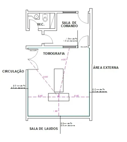 Construção de salas radiológicas 