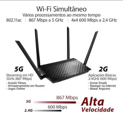 Roteador Asus Dual Band 1500Mbps, 4 Antenas