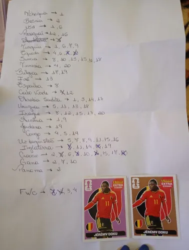 Figurinhas copa 2026