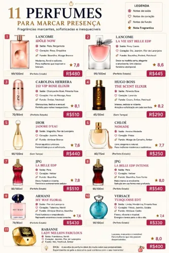 Perfumes Femininos Importados Diversos - ORIGINAIS
