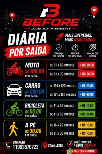 Procuro entregadores 100 reais a saída fora extra 