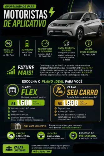 LOCAÇÃO DE CARRO ELÉTRICO OKM PARA MOTORISTAS DE APLICATIVO
