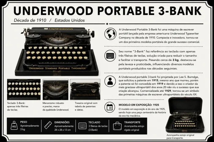 Máquina de escrever Underwood 3-bank