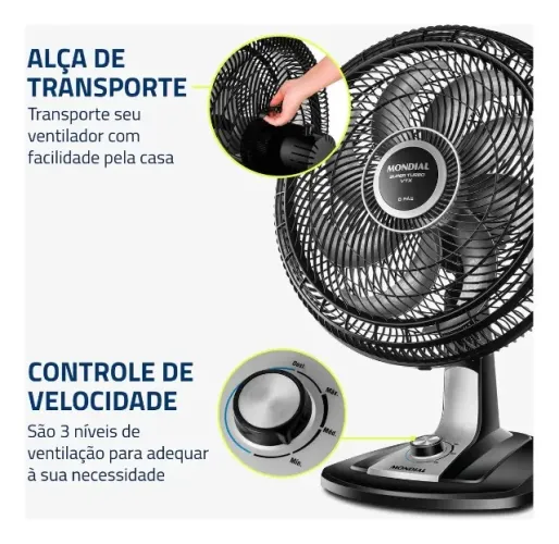 Ventilador grande, turbo, de mesa Mondial, turbo, estrutura preto, 40cm