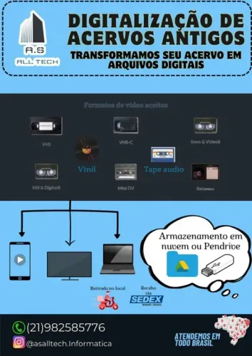 Digitalização de Acervos antigos - Transformamos seu acervo em arquivos digitais