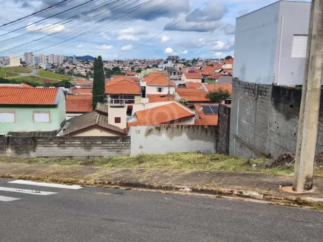 Terreno-À VENDA-Loteamento Residencial Terra Nova-Itatiba-SP