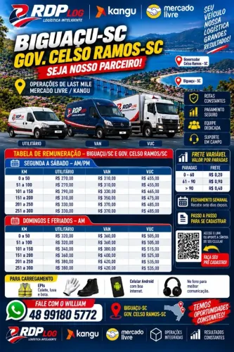 Agregamento de Veículos para Entregas Mercado Livre
