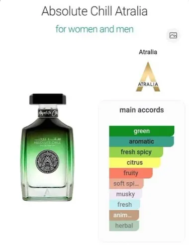 Perfume Absolute Chill, clone perfeito do Pacific Chill