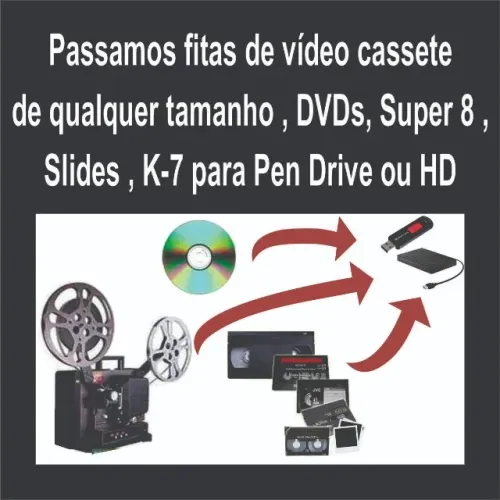 Passar fita de video cassete de qualquer tamanho  e DVDs para pen drive ou HD 