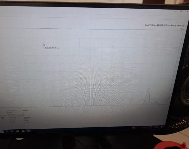 Computador