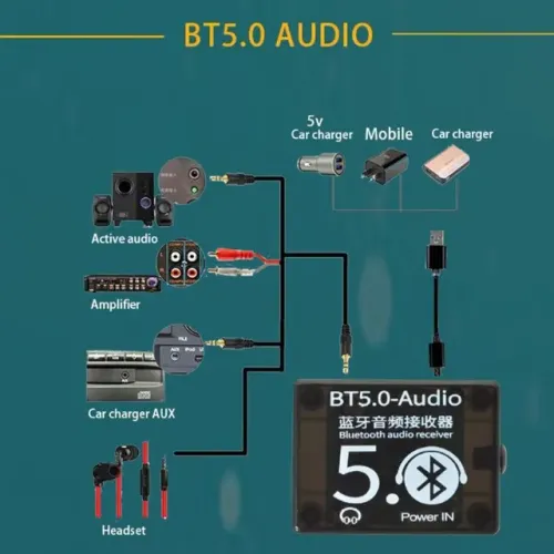 Receptor Bluetooth Bt5.0-audio Receiver Amplificador 50m