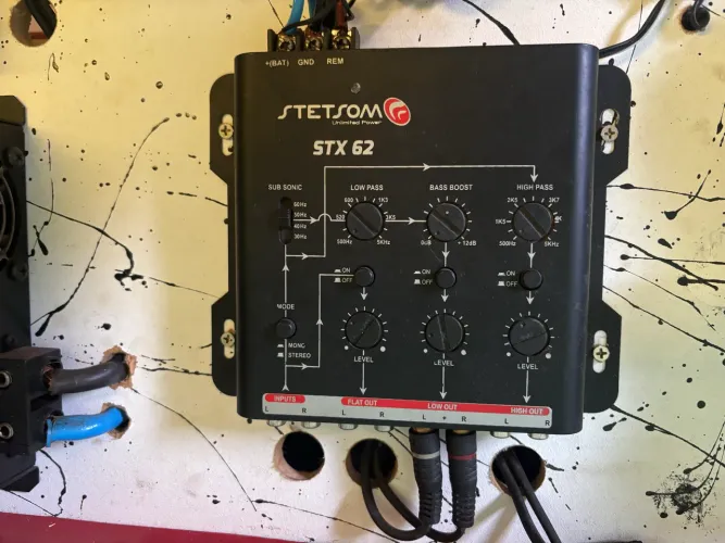 Crossover Stetsom STX 62