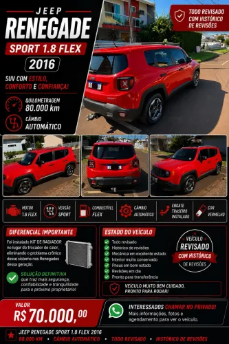 Jeep Renegade Sport 1.8 4X2 Flex 16V Aut. 2016
