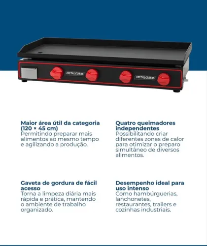Chapa 4 queimadores metalcubas cb1200
