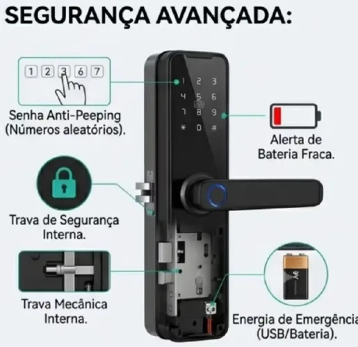 Instalação de fechadura Digital e convencionais