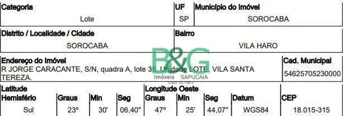 Terreno à venda, 1015 m² por R$ 573.123,76 - Vila Haro - Sorocaba/SP