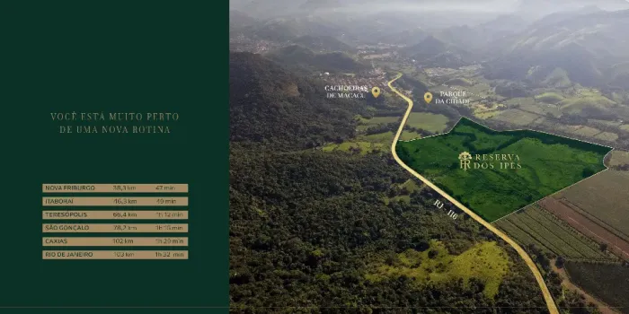 Condomínio Reserva dos Ipês Cachoeira de Macacu - Lotes de 240 a 650m²