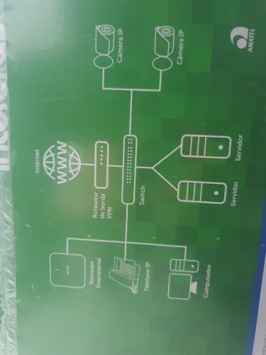 Switch não gerenciavel itelbras S1124