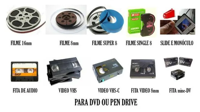 Fita VHS , VHS-C, Super 8,  DVD,  Slide para Pen Drive, HD ou Nuvem