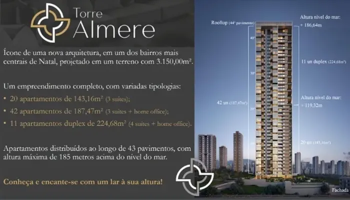 Torre Almere (Lançamento) - Apto de 3/4 sendo 3 suítes de 224 m², 4 vagas por 2.260.000,00