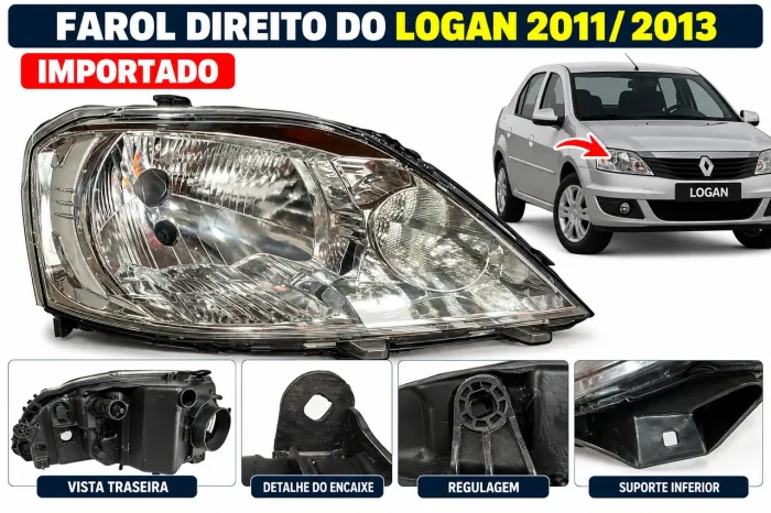 Farol Direito Renault Logan 2011 a 2013 Importado