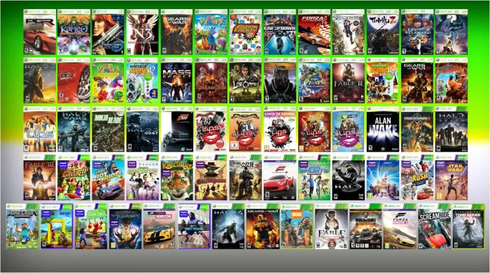 Jogos digitais compartilhada Xbox 360