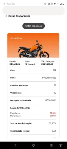 Vendas de consórcios e financiamento