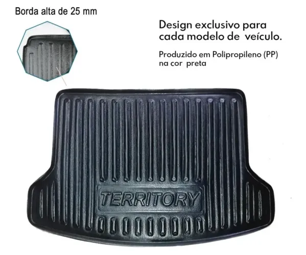 Tapete bandeja porta malas Territory 2021 a 2023