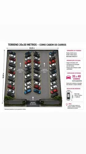 Ideal para pátio de carros
