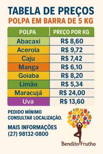 Polpas de Frutas