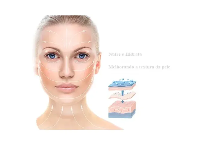 Creme Facial Firmador Lifting com Retinol e Colágeno para Suavizar Rugas, Hidratar, Clarea